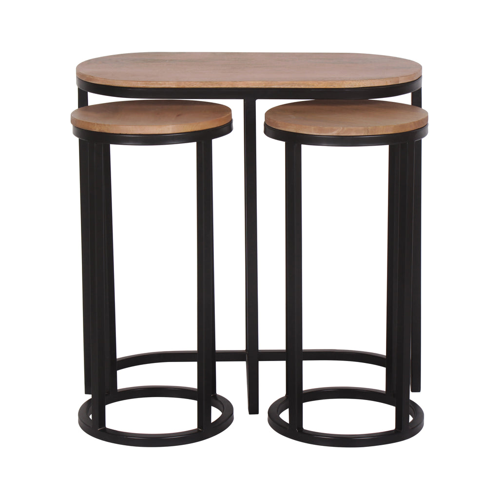 Roma Nested Tables