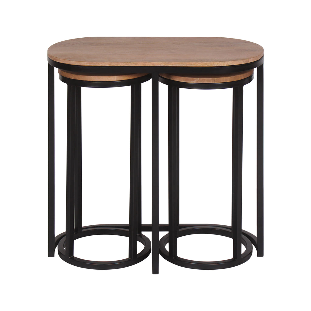 Roma Nested Tables