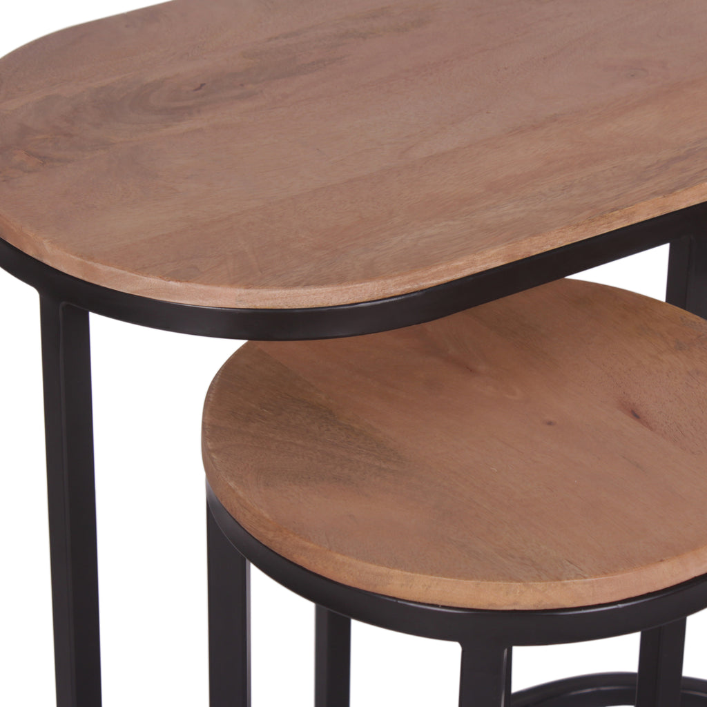 Roma Nested Tables