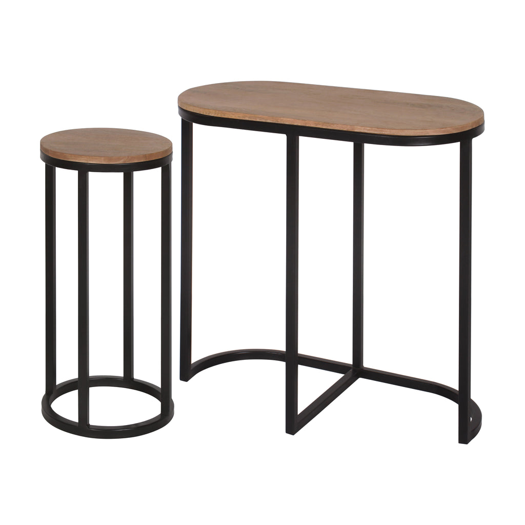 Roma Nested Tables